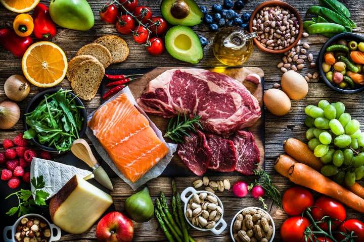 Una guía para comprar el mercado